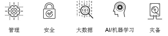 為數(shù)字化轉(zhuǎn)型選擇解決方案.png